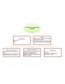 UNIDAD DIDACTICA DONDE VA LA BASURA QUE TIRAMOS