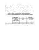 Periodo de ventas: presupuesto detallado empresa Sears de S.A de C.V