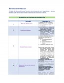 SISTEMAS DE DISTRIBUCION