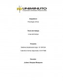 Psicología clínica . Línea del tiempo