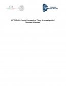Tipos de investigación / Técnicas Utilizadas