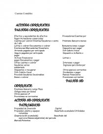 Cuentas Contables ACTIVOS CORRIENTES PASIVOS CORRIENTES. Página 1