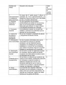 Ambitos del PEMC. Situación de la escuela
