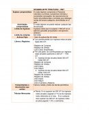 REGIMEN MYPE TRIBUTARIO – RMT