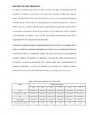 Investigación cacao