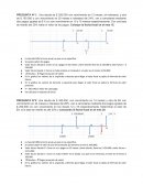 Ejercicios finanzas corporativas