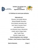 Control Estadístico de la Calidad