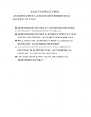 Manifestaciones Culturales