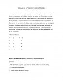 REGLAS DE INFERENCIA Y DEMOSTRACION
