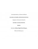 Elementos del comportamiento organizacional Wal-Mart