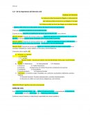 Derecho romano- 2da clase