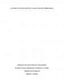 Proyecto Estrategias Gerenciales SCI Software Development SAS