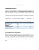 Análisis del sector bancario chileno con las cinco fuerzas de Porter