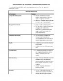 Actividades y tareas en una empresa