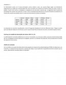 Planeacaion productividad