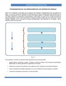 PROGRAMACIÓN DE LAS OPERACIONES EN LOS CENTROS DE TRABAJO