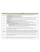 Estrategias para una sala de proyección