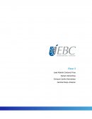 Value Proposition Canvas La propuesta de valor