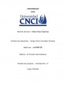 Empresa y fases del proceso administrativo