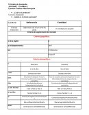 Ideas de negocios Chorizos Artesanales