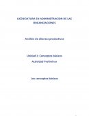 Análisis de alianzas productivas