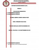 EVALUACION DIAGNOSTICA DE MACROECONOMIA