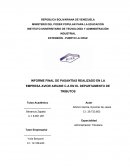 INFORME FINAL DE PASANTÍAS REALIZADO EN LA EMPRESA AVIOR AIRLINE C.A EN EL DEPARTAMENTO DE TRIBUTOS