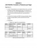 Los prestamos por pagar