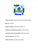 Modelo de corrupción. El pensamiento sistémico v2