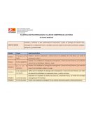 PLANIFICACION PSICOPEDAGOGICA TALLER DE COMPETENCIAS LECTORAS