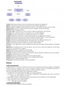 Resumen Negociación UBP