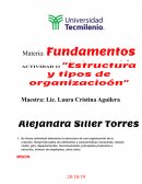 Actividad 11 fundamentos de administarcion Solid Softwares