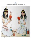HISTORIA DE LA BELLEZA CON RELACIÓN A LA COSMETOLOGÍA