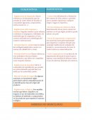 Barreras no arancelarias