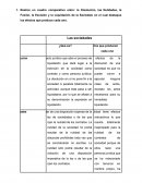Infracciones penales relativas a las sociedades comerciales