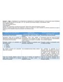 Perspectivas EN EDUCACIÓN