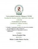 Gestión de Calidad Turística