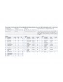MATRIZ DE INVENTARIO DE LAS NECESIDADES DE EMPRENDIMIENTO EN LAS ÁREAS DE PRODUCCIÓN Y SERVICIOS