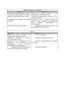 OBJETIVOS DE LA CALIDAD