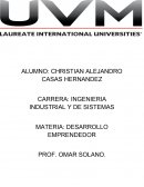 DESARROLLO EMPRENDEDOR. CUADRO COMPARATIVO