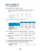Taller Medicion de la Productividad