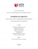 Factores externos e internos y la productividad de la empresa People Nice