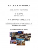 Recursos materiales