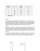 Taller Microeconomía