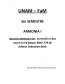 ANALISIS ARMONICO DE: Invención a dos voces en Fa Mayor BWV 779 de Johann Sebastian Bach