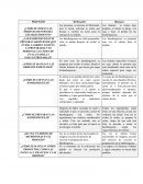 Administracion de operaciones atrancon de comidas