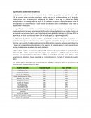 Saponificacion (elaboración de jabones)