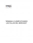 “SEMANA 6, EJEMPLIFICANDO LAS FALLAS DEL MERCADO”