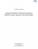 Situación Problema: Valuación de empresas Relación ventas e ingresos a través del tiempo