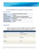 MODALIDADES DE LA ORGANIZACIONES Y TIPOS DE EMPRESAS